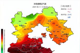 拉塞尔：我必须打得更好 这没有什么借口